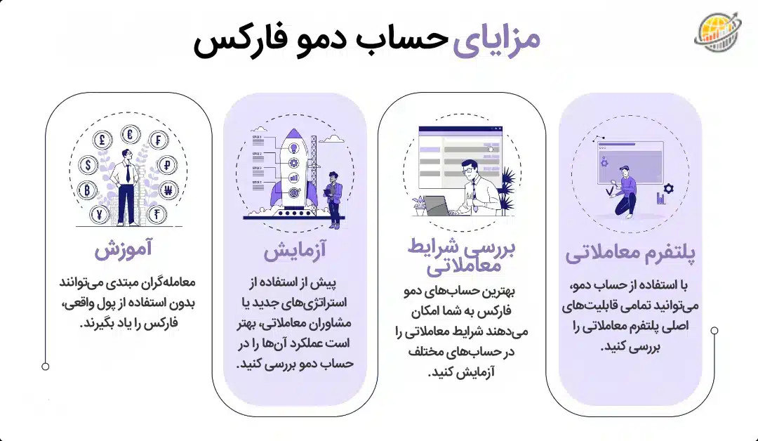 مزایای حساب دمو فارکس