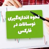 اندازه‌ گیری نوسانات در فارکس