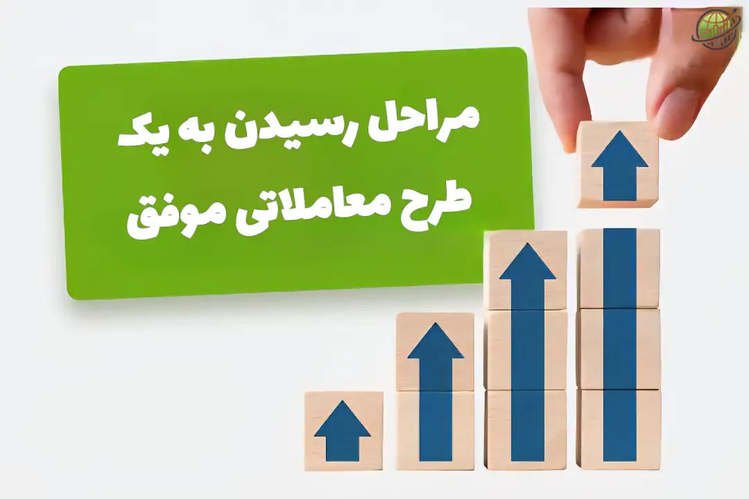برنامه معاملاتی